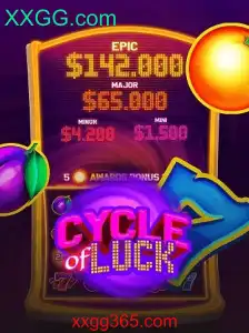 CycleofLuck: Descubra a emoção deste jogo envolvente