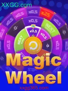 MagicWheel: Descubra as Intrigas e Regras do Novo Jogo Sensação